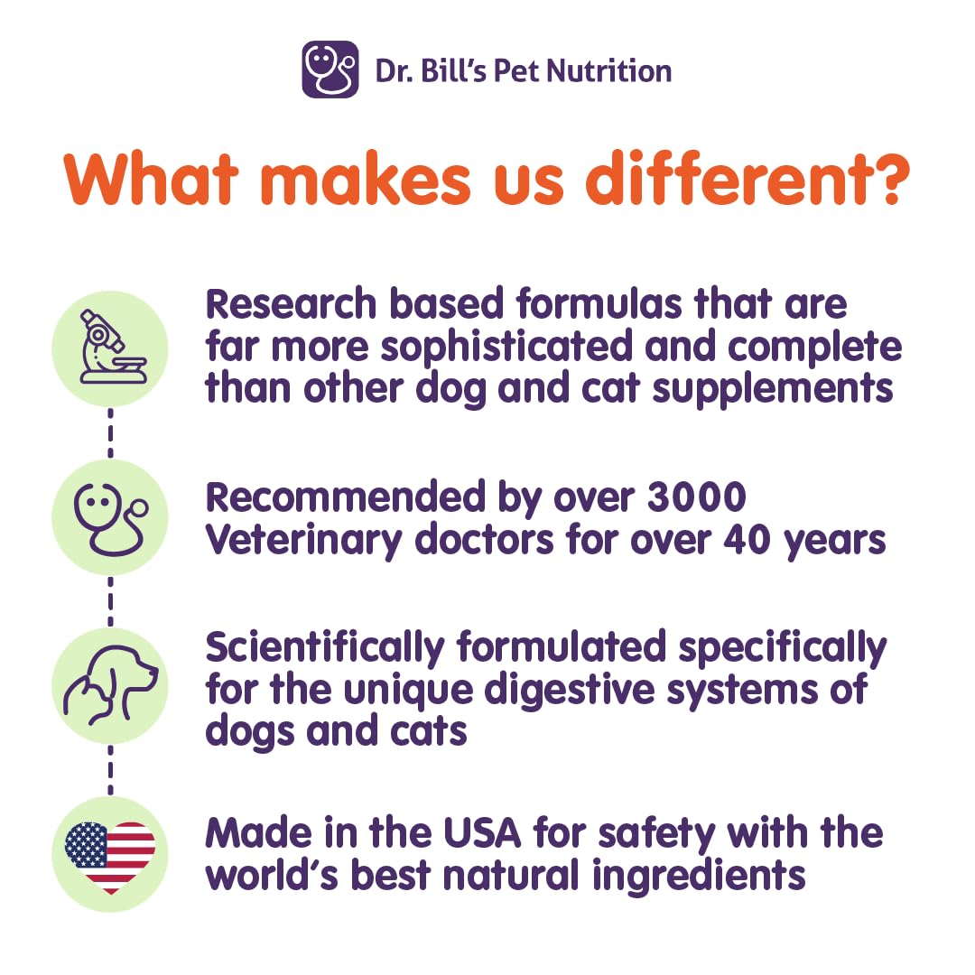 Daily Dog Multivitamin 340g K6074
