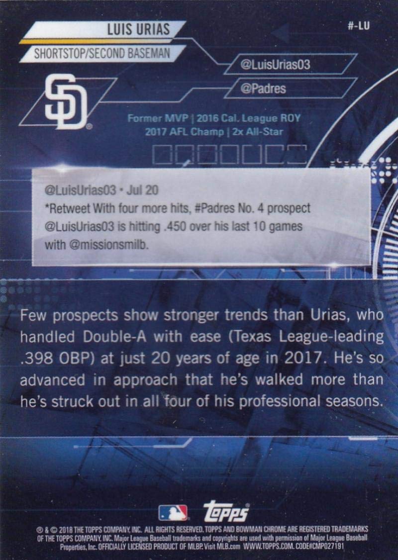 Baseball MLB 2018 Bowman Mega Box Chrome Luis Urias Padres M70699