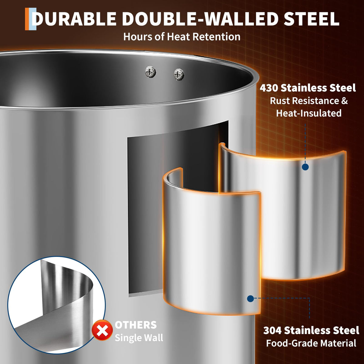 10L Double Wall Stainless Steel Coffee Urn E6426