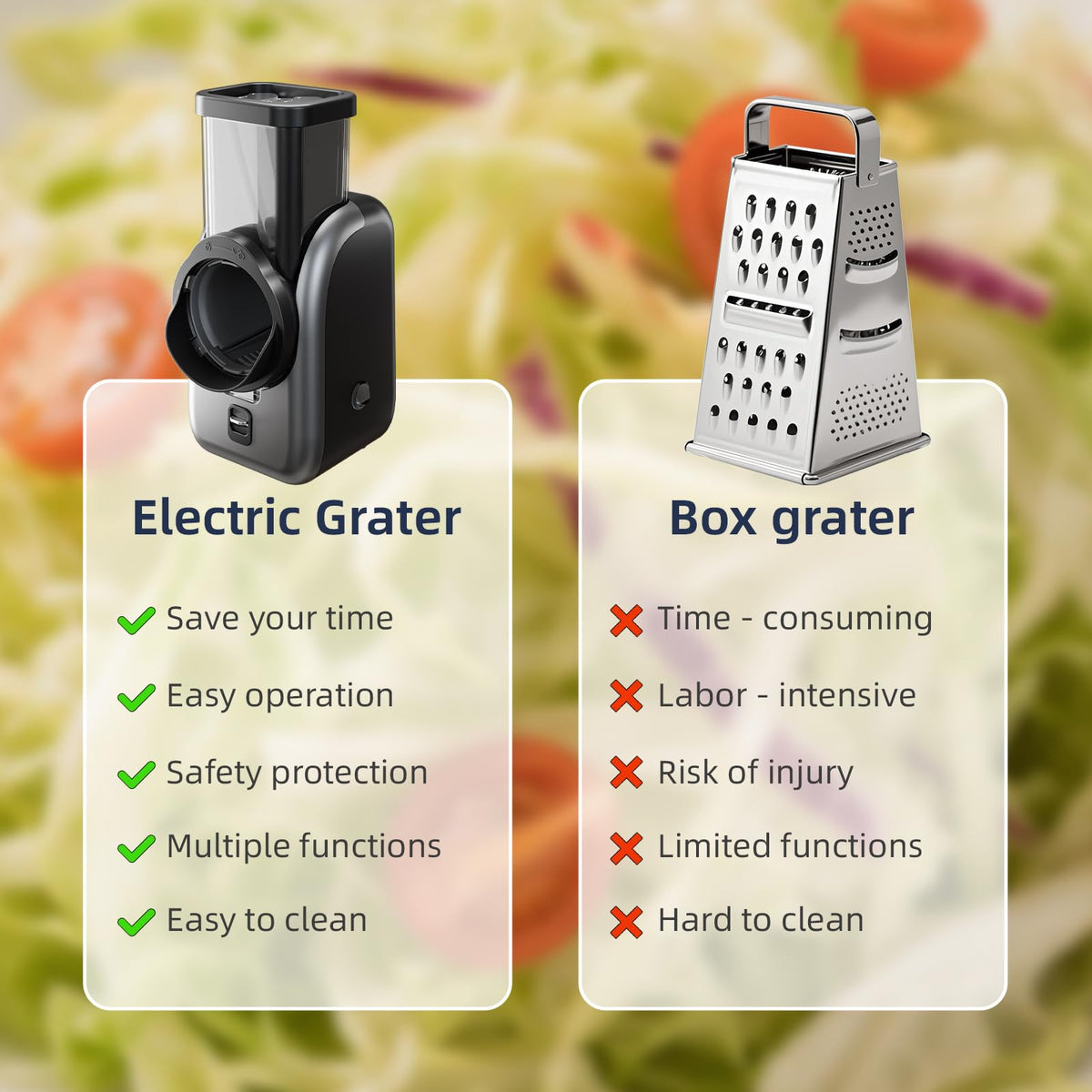 Electric Vegetable Slicer and Cheese Grater with 4 Stainless Steel Blades I1071