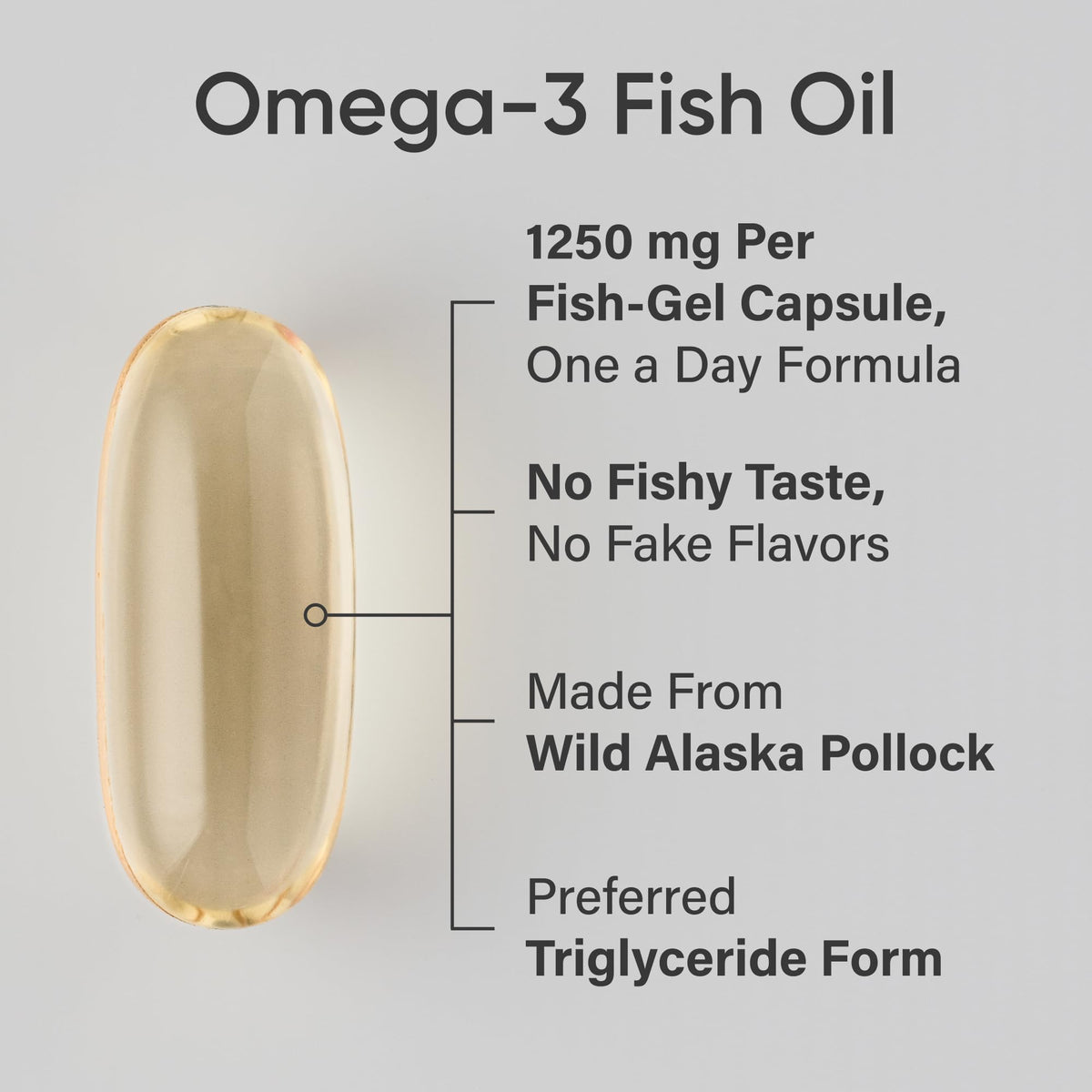 Omega-3 Fish Oil 1250mg 180 Count G187043