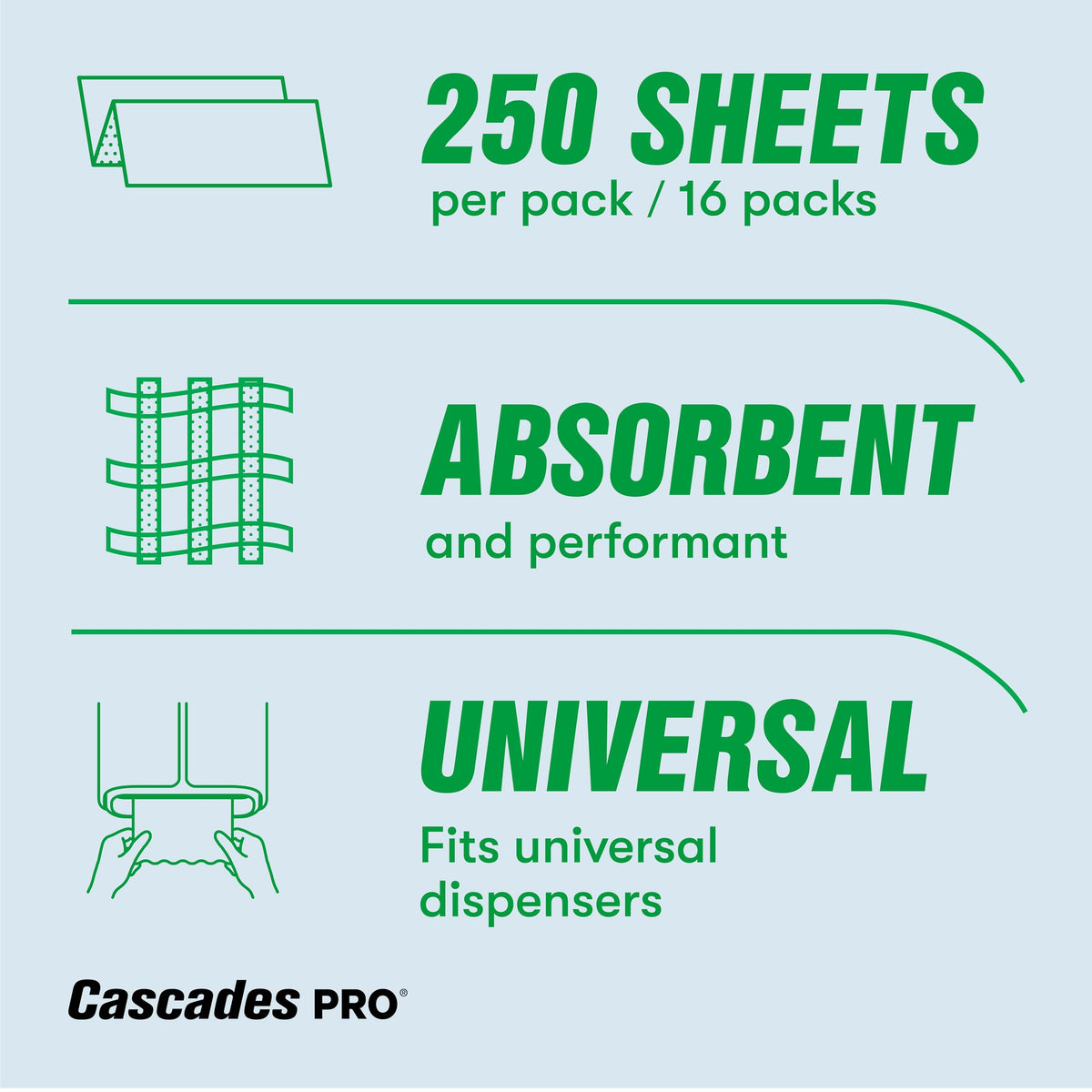 Multifold Paper Towels 250 Sheets White D687