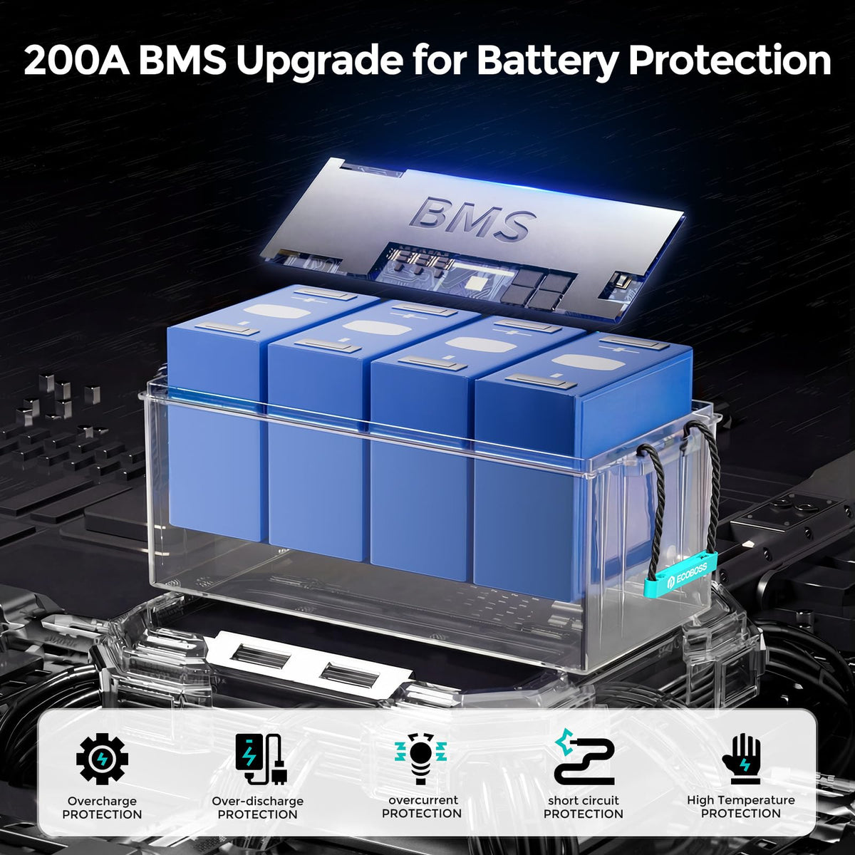 12V 200Ah LiFePO4 Deep Cycle Lithium Battery P32150