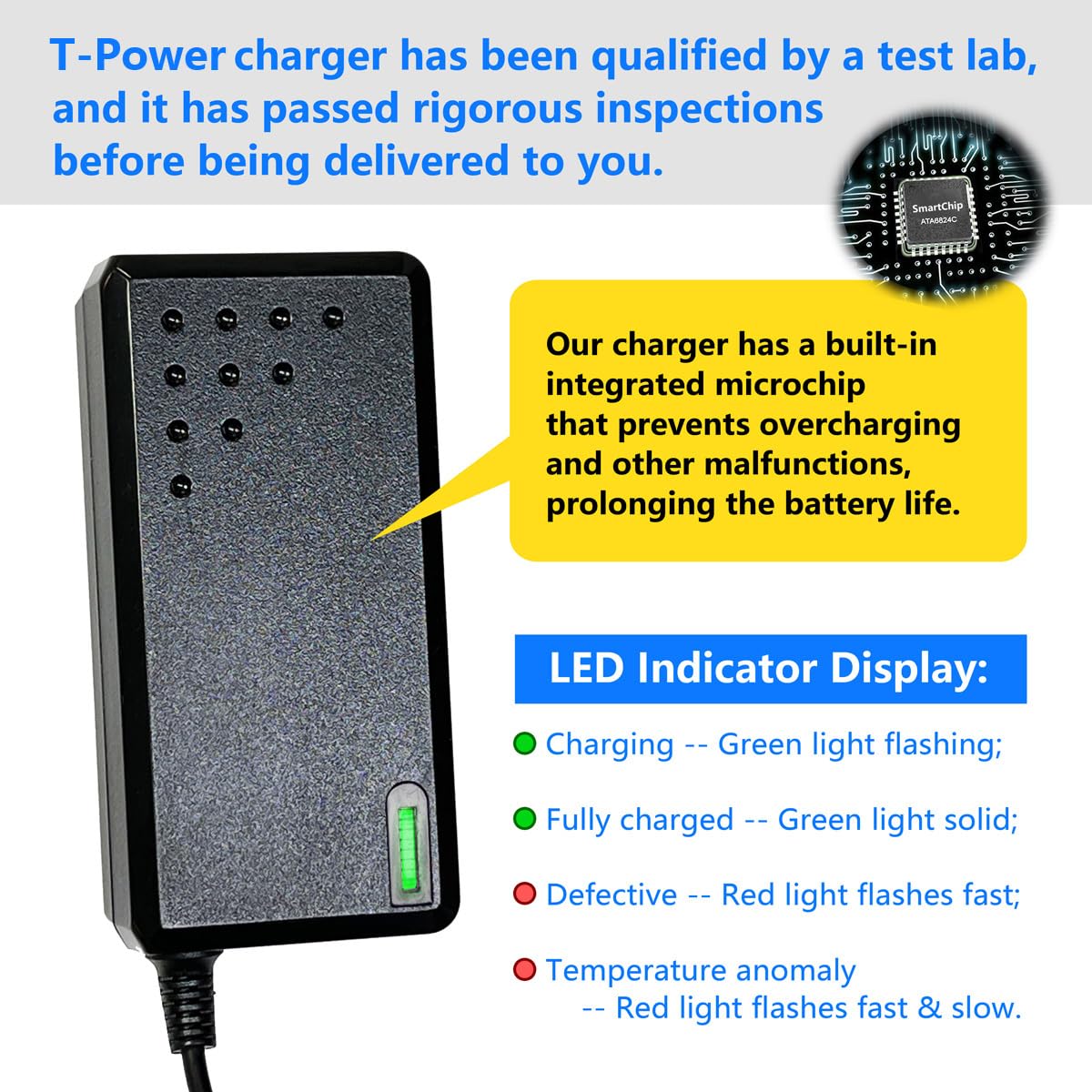 42V Battery Charger for Electric Scooter C456