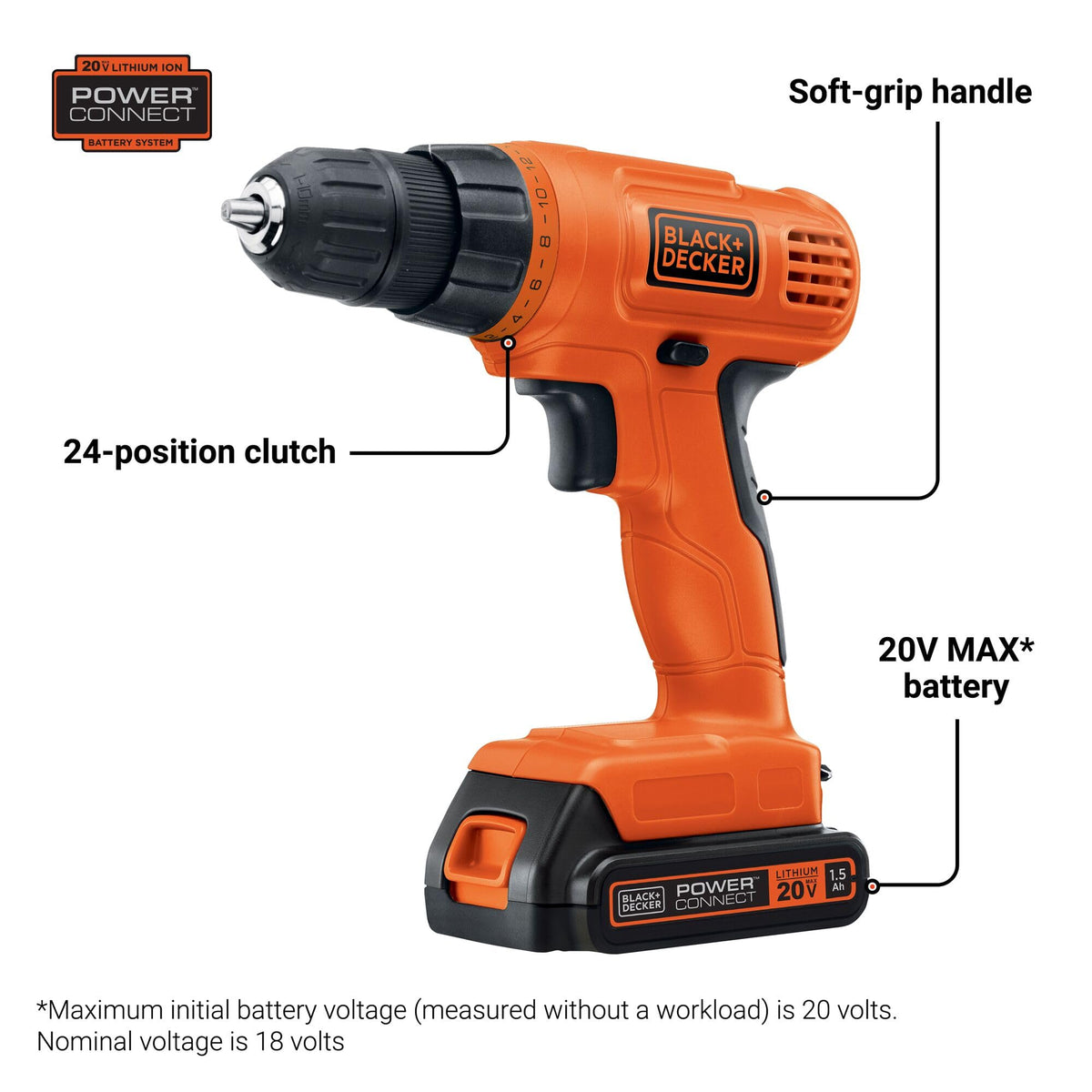 20V MAX Cordless Drill Driver with 30 Piece Bit Set F97574