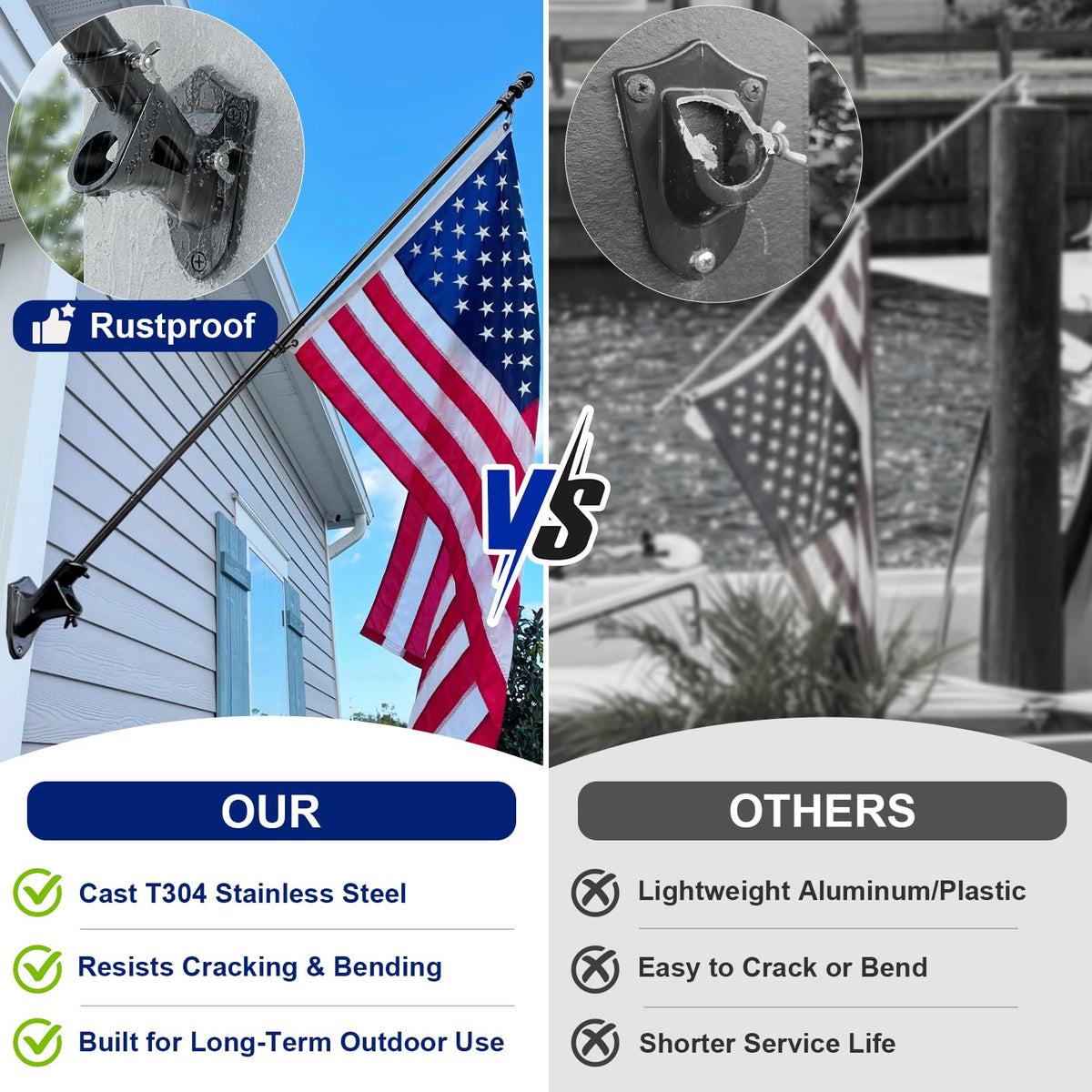 Heavy Duty Stainless Steel Flag Pole Holder 2 Positions G17700