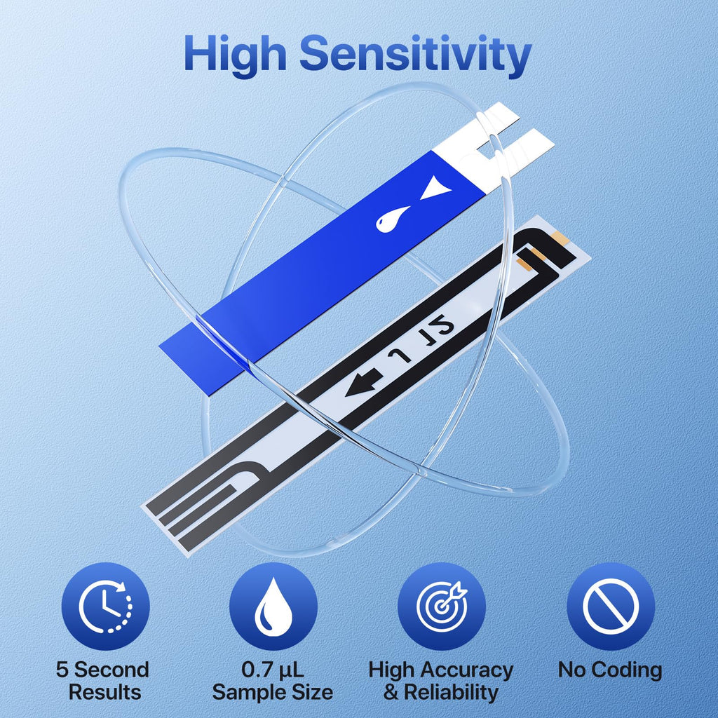 Blood Glucose Test Strips 100ct & Lancets 100ct L1410