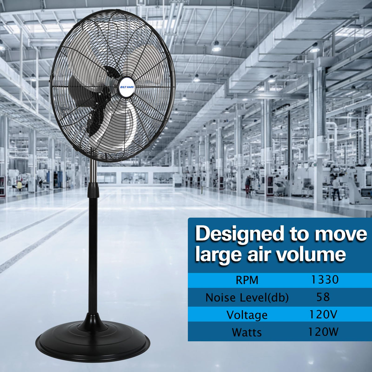 20" High Velocity 3-Speed Oscillating Pedestal Fan, 2 Pack Q724