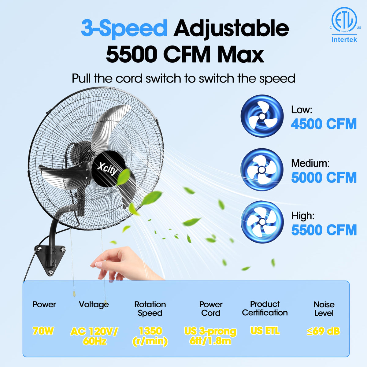 20 inch Industrial Wall Mounted Oscillating Fan, 3-Speed, 5500 CFM, Black R231273