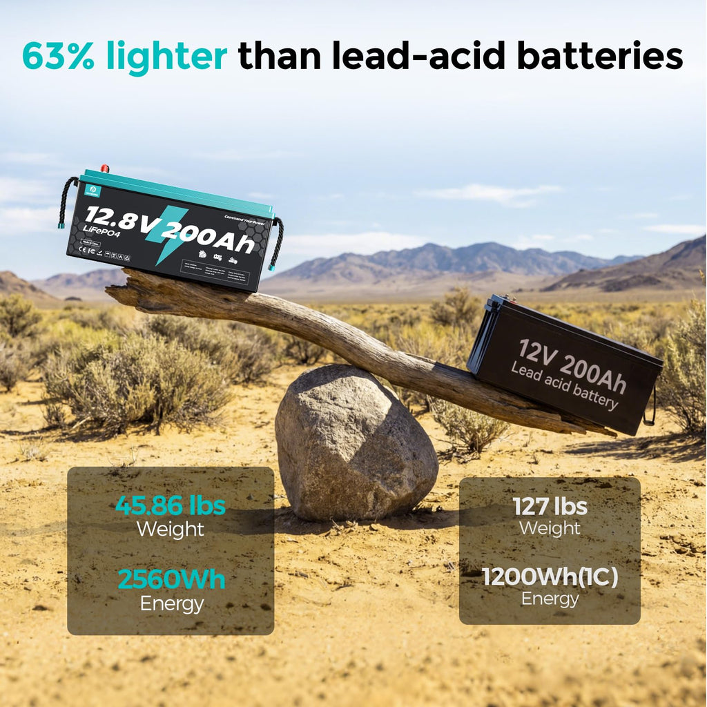 12V 200Ah LiFePO4 Deep Cycle Lithium Battery P32150
