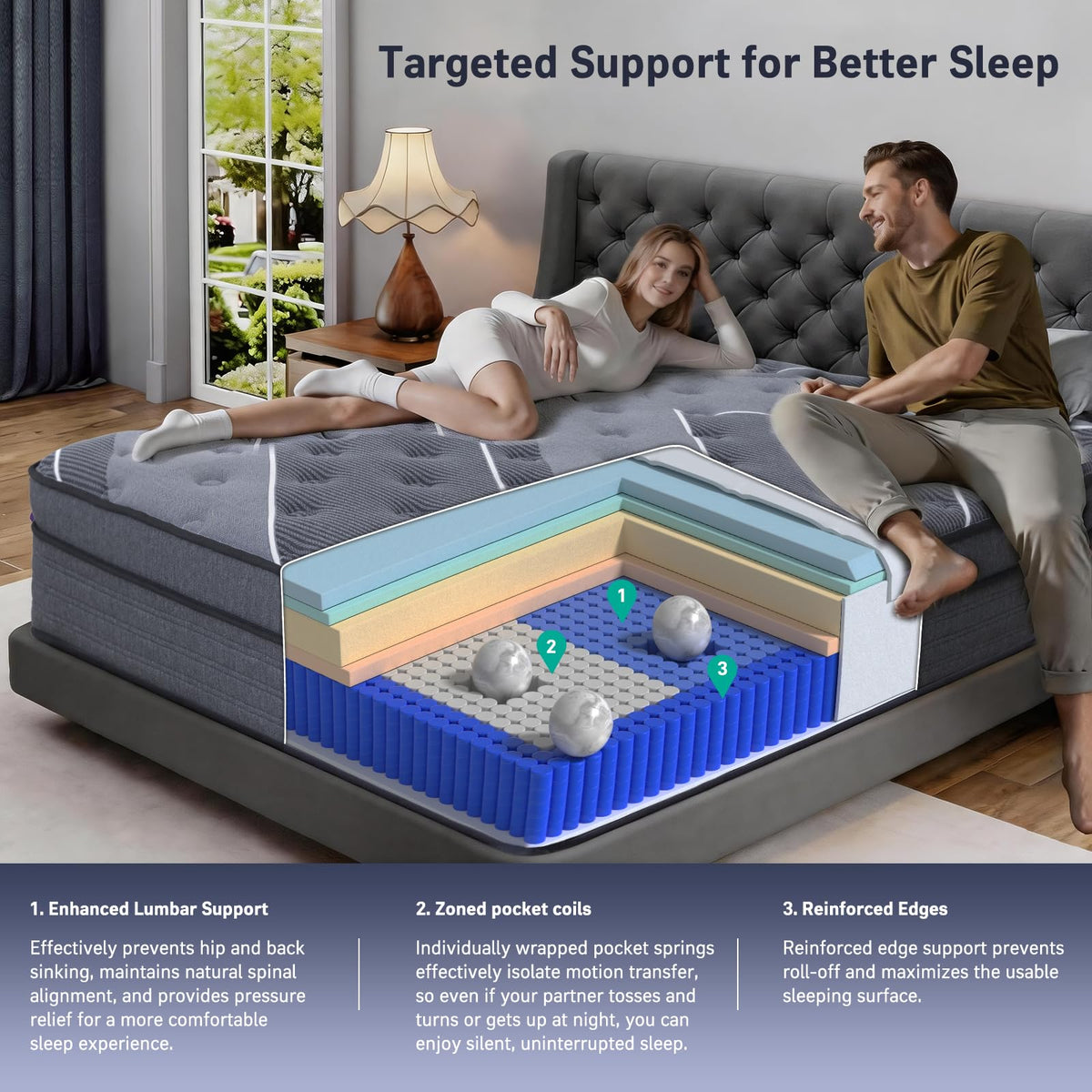 12 Inch Full Size Hybrid Mattress Q860